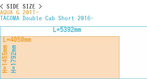 #AQUA G 2011- + TACOMA Double Cab Short 2016-